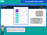 Learn to Code 3 - SAM Labs Blockly